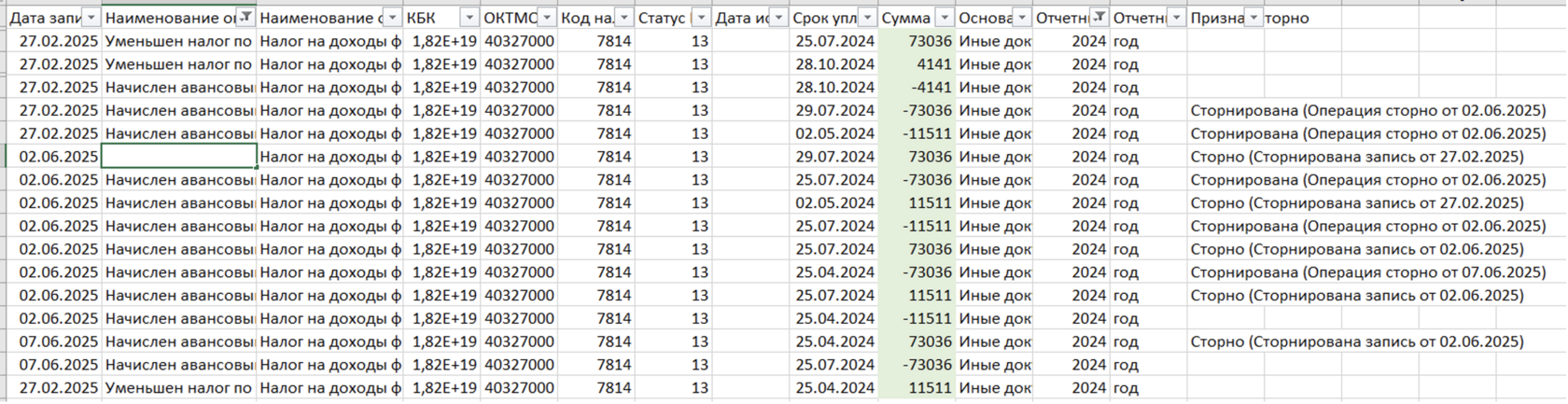 сальдо ЕНС в личном кабинете ИП