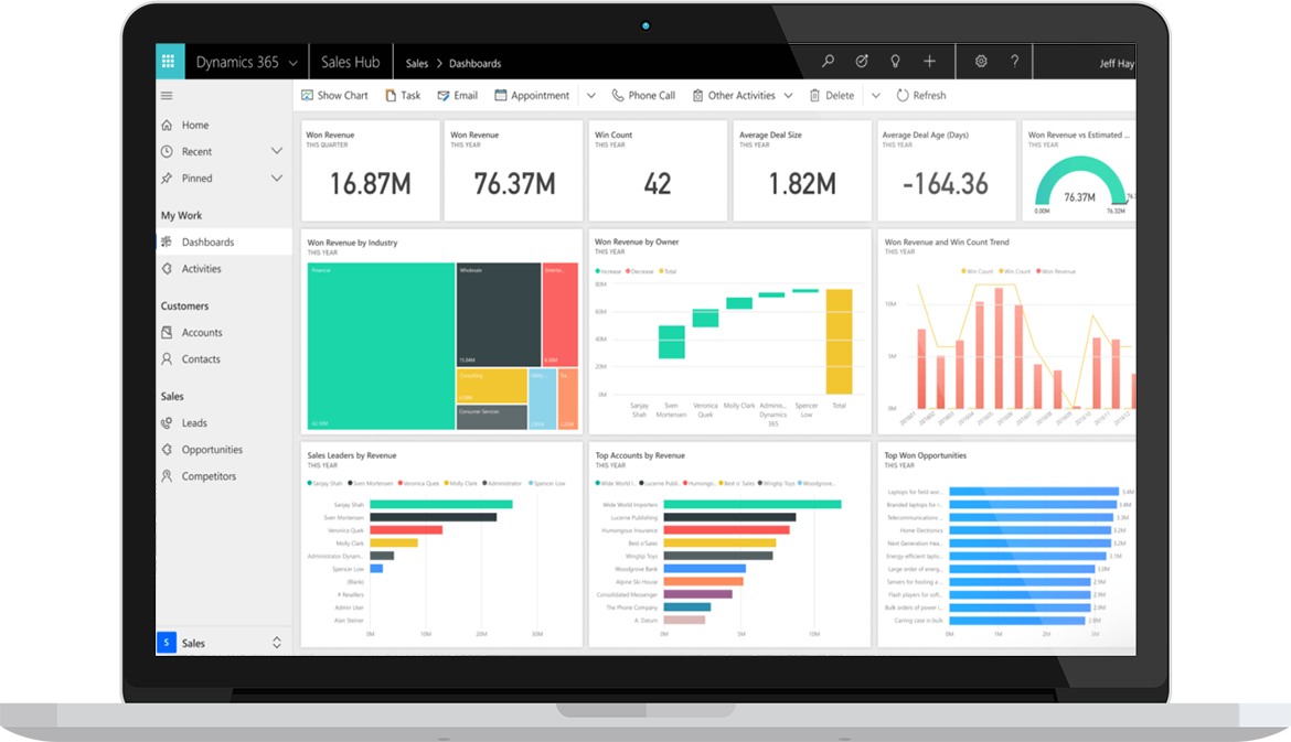 Microsoft dynamics 365