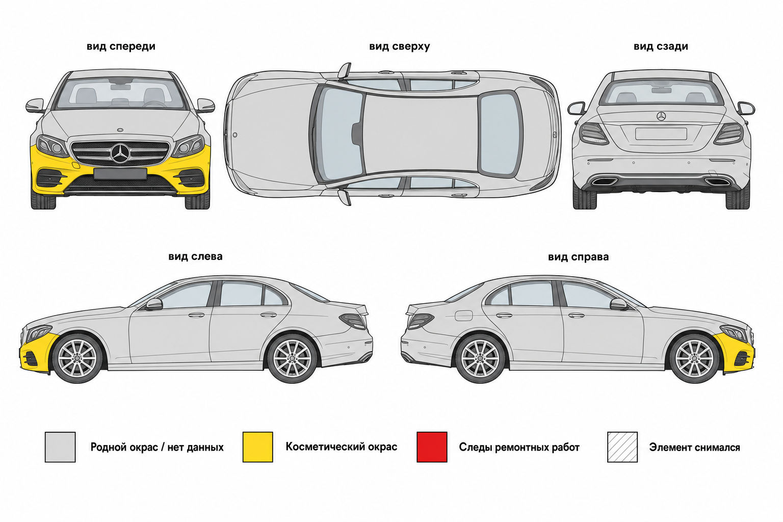 Карта ЛКП Mercedes-Benz E-класс
