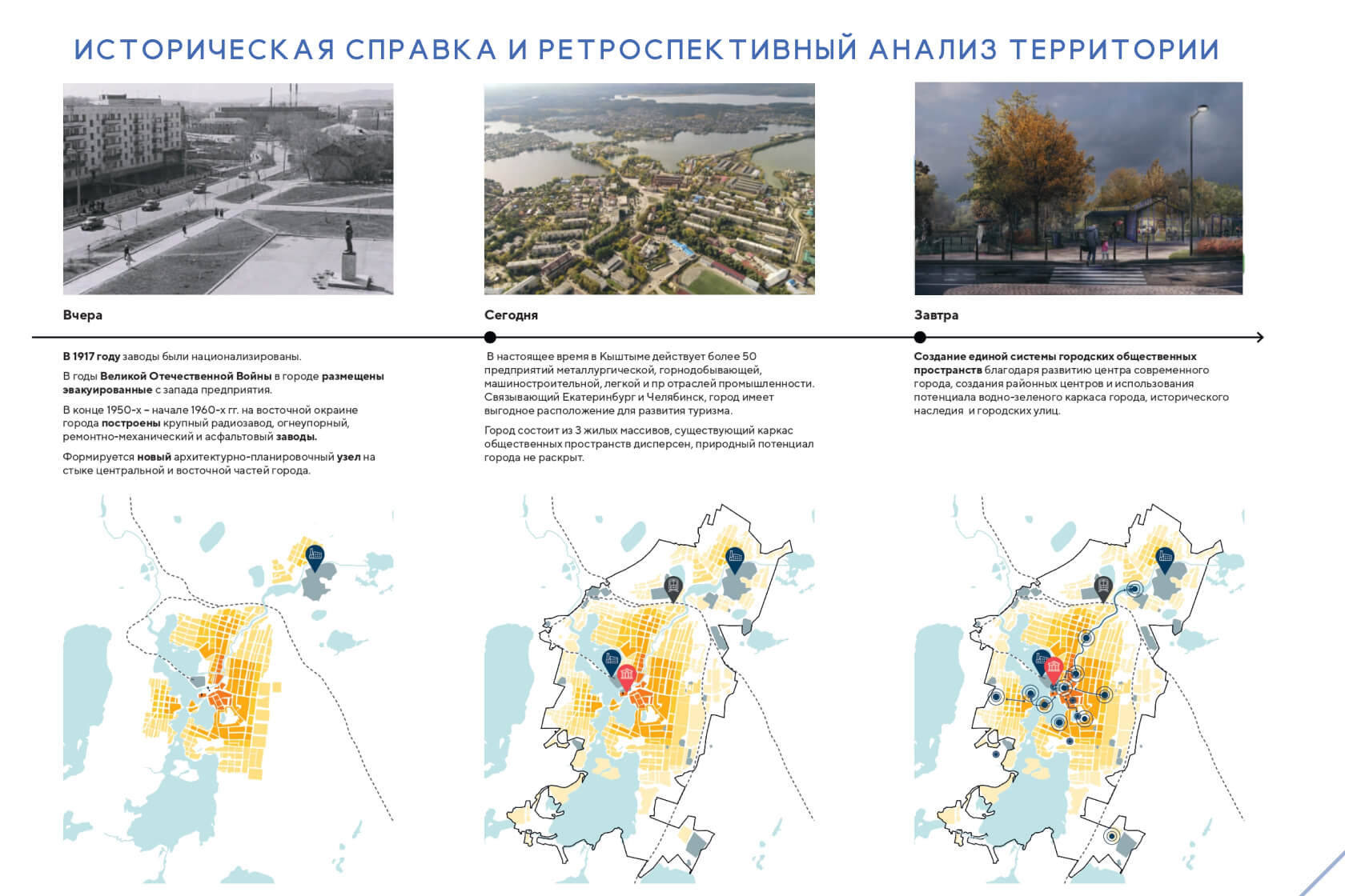 Исторический центр: городская площадь и набережная Кыштымки