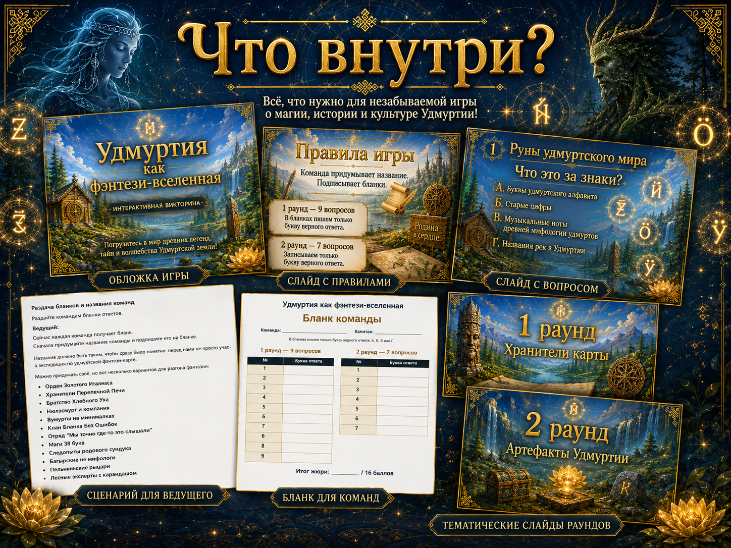 Что входит в комплект игры Удмуртия - фэнтези-вселенная