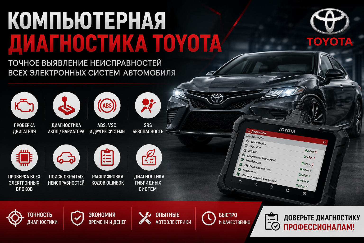 Компьютерная диагностика Toyota