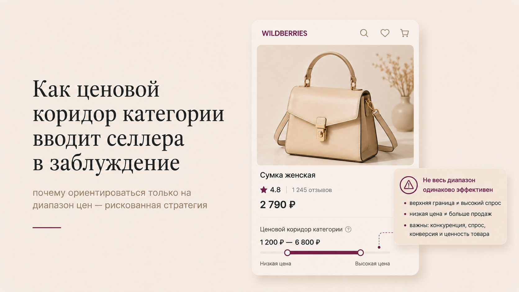 Как ценовой коридор категории вводит селлера в заблуждение