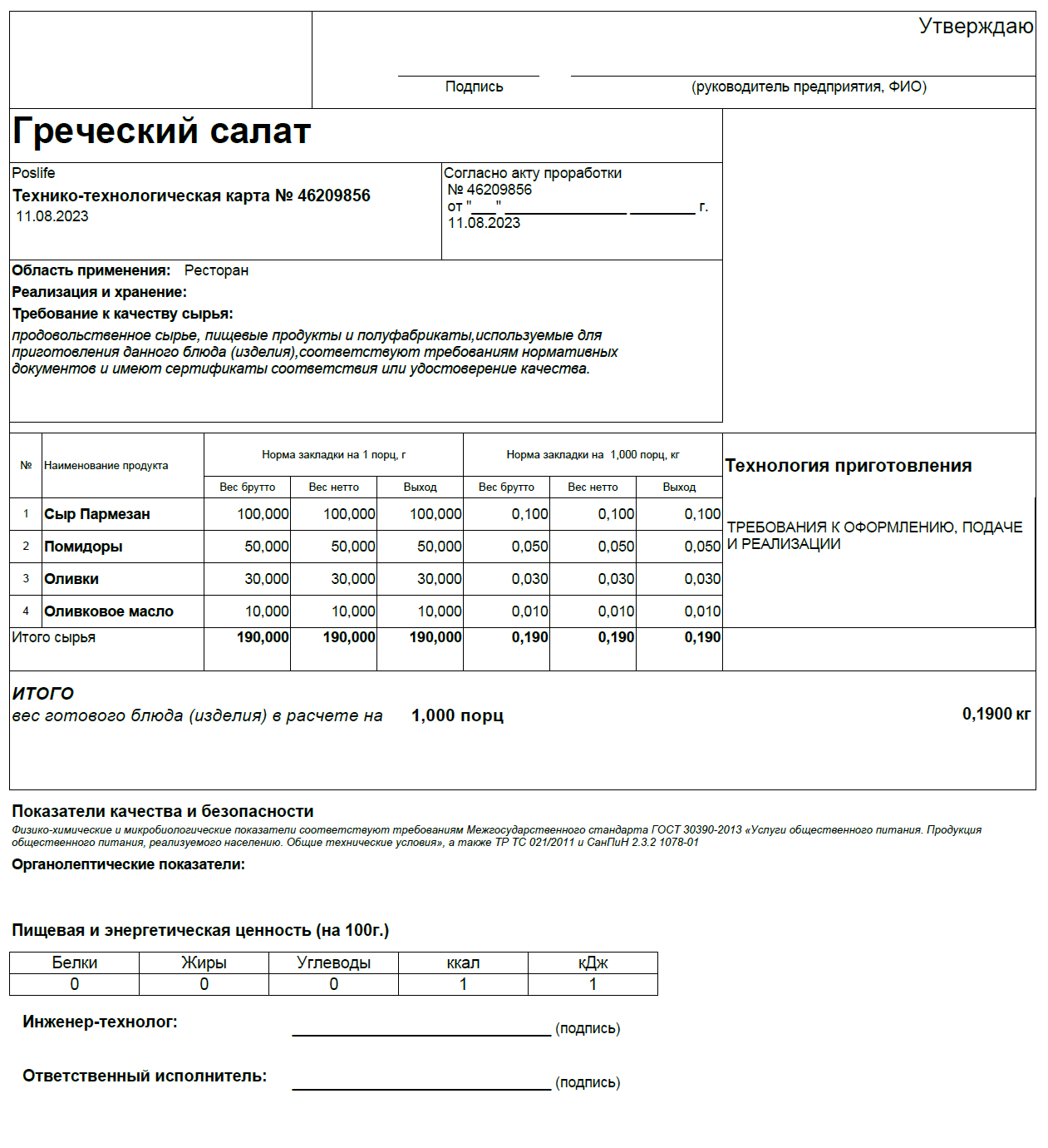 Что такое технологическая карта и зачем она нужна в Ресторане, кафе, баре.