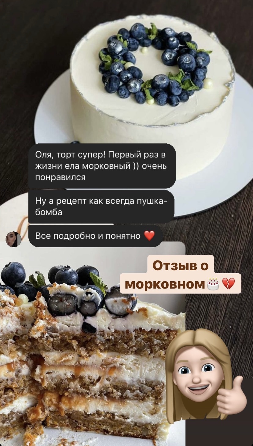 Рецепты — Volynova Cake