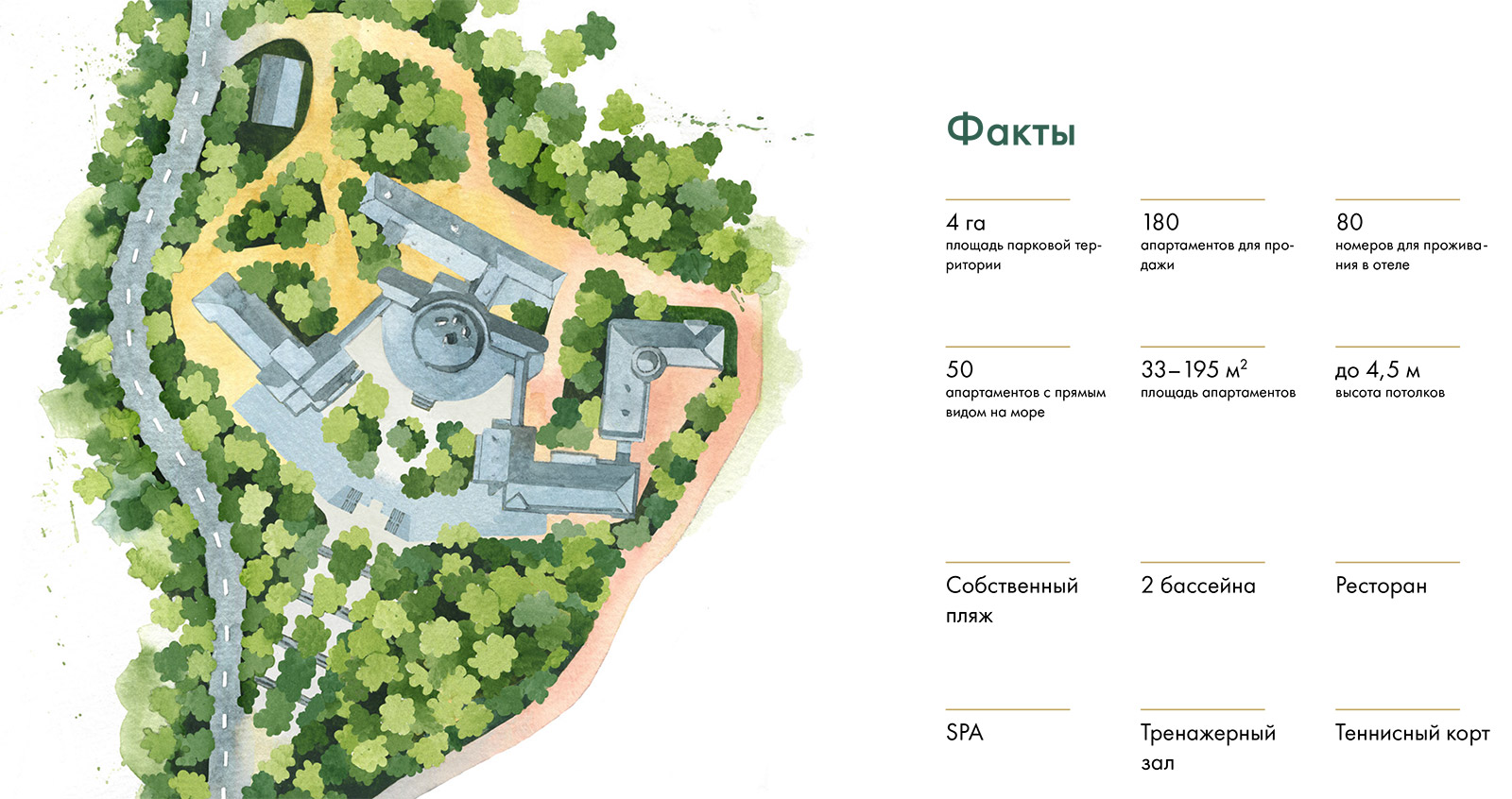 АК Grand Royal Residences (Гранд Роял) Сочи