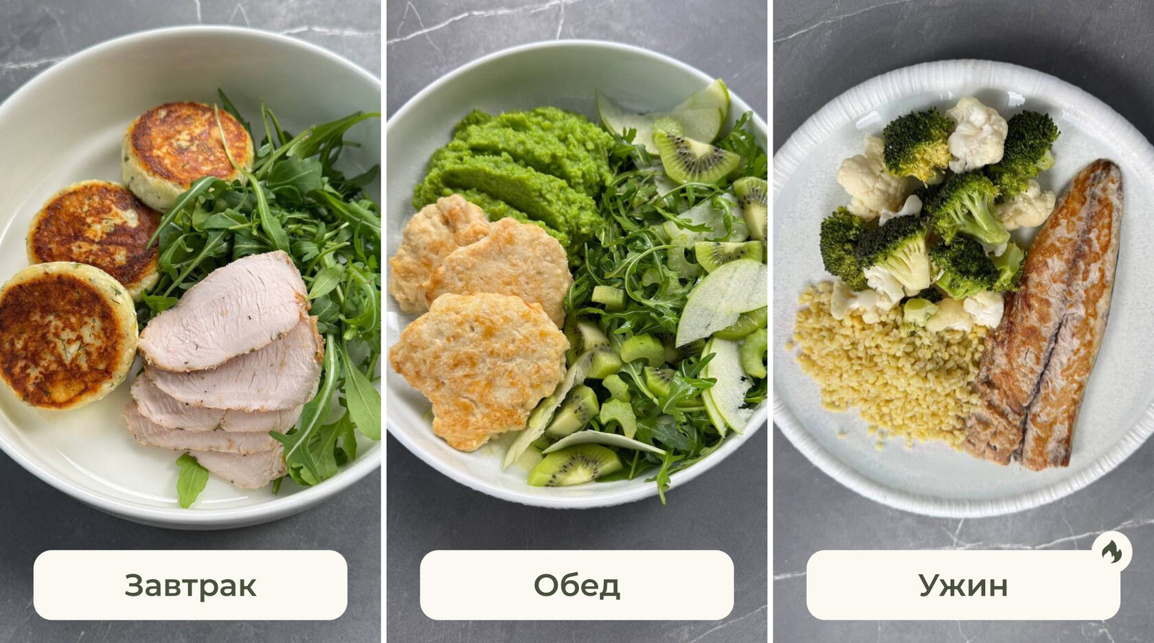 Примеры меню одного дня по методу тарелки