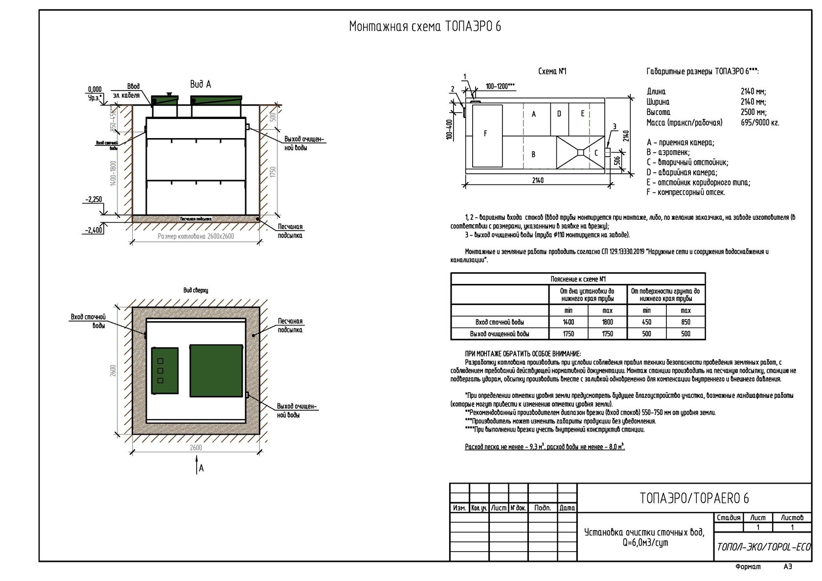 монтажная схема аквалос 2 самотечная