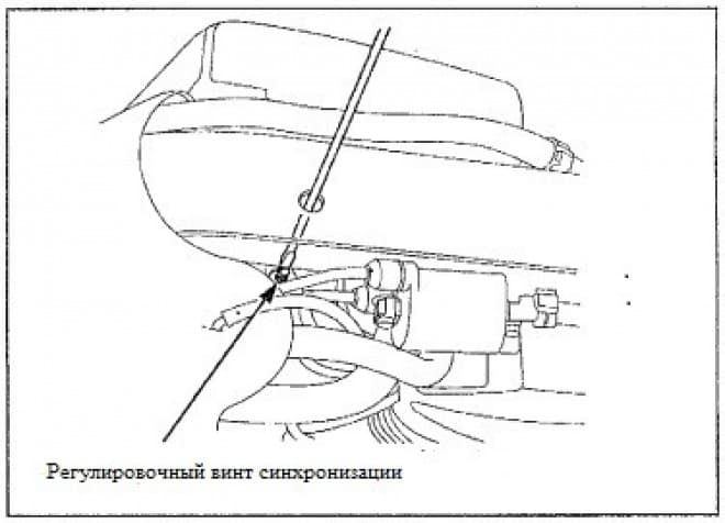 Синхронизация карбюраторов на мотоцикле