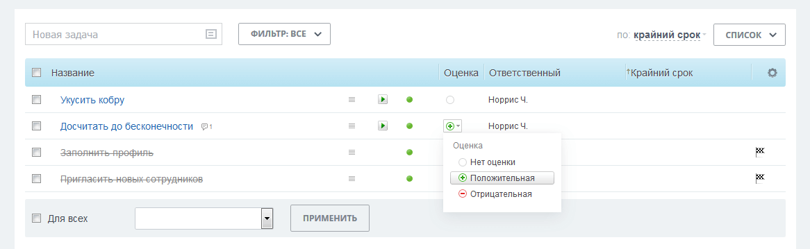 Как оценить задачу в Битрикс24?