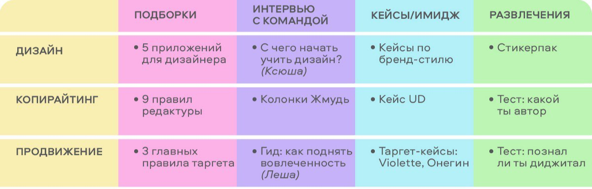 Баннер " Матрица контента "