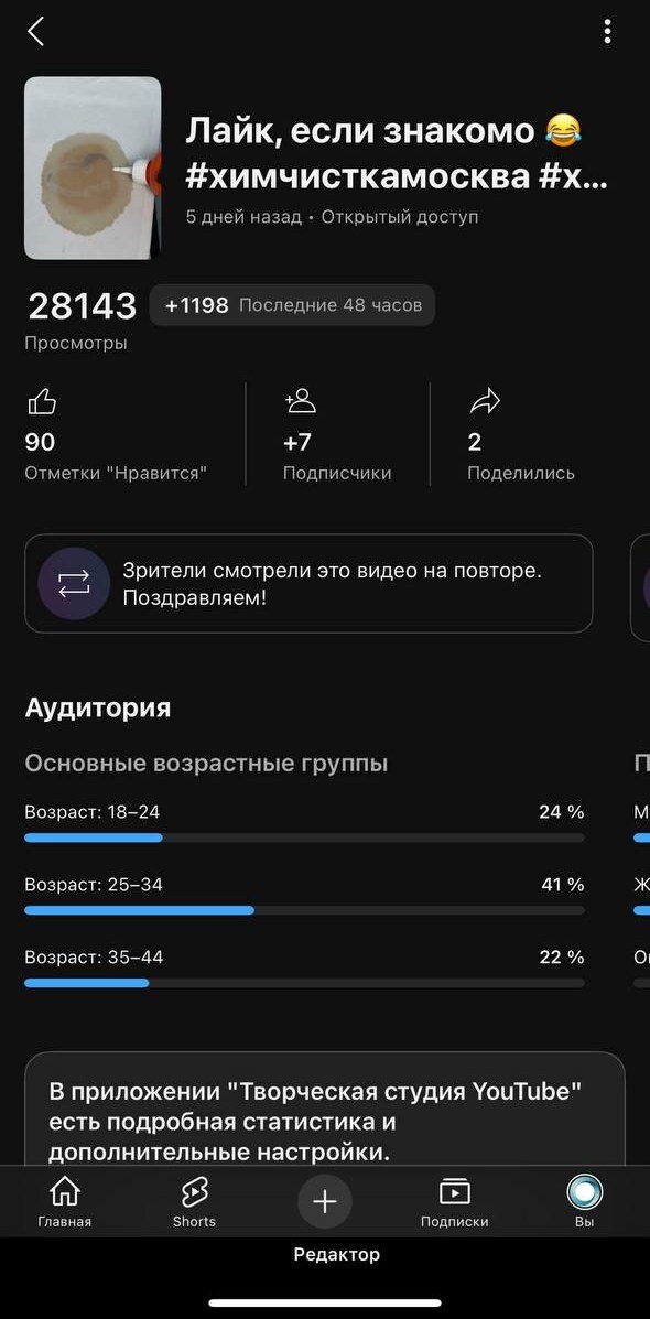 Статистика шортса про кофейное пятно на YouTube: 28 143 просмотра.