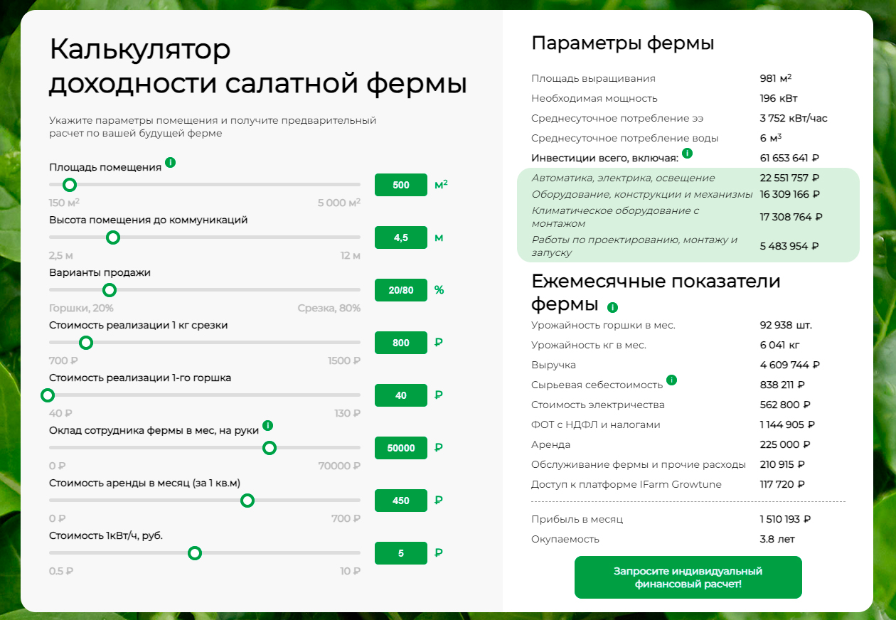Мы обновили калькулятор доходности салатных ферм. Что изменилось?