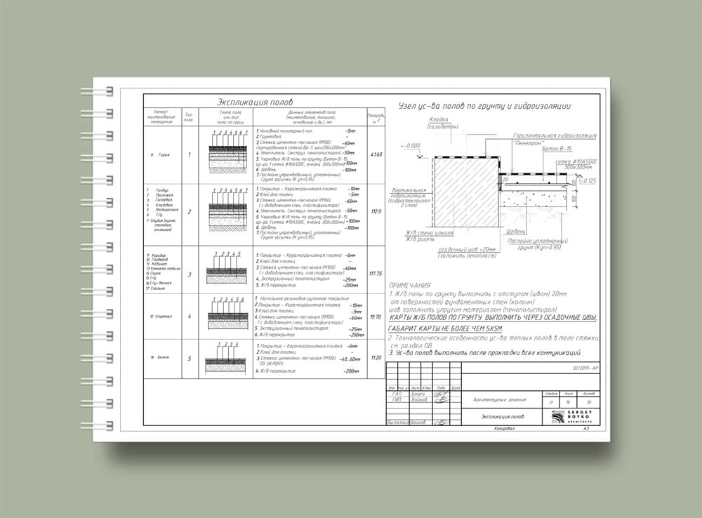 Эскизы полов dwg