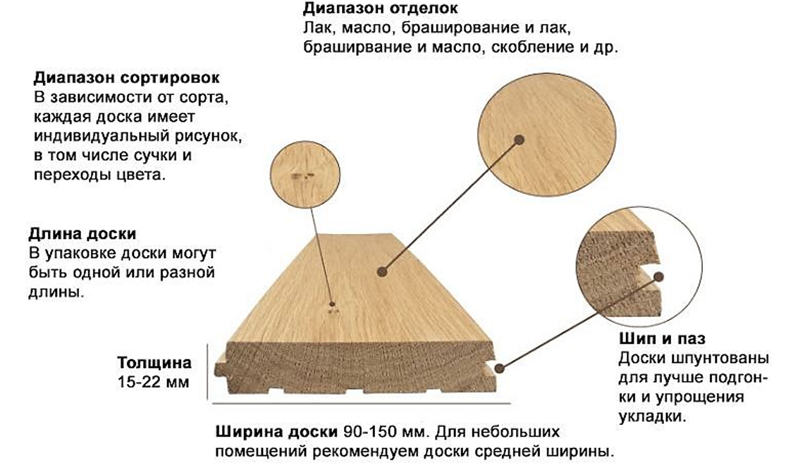 массивная доска для пола