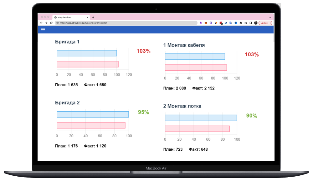 Подрядчики по электромонтажным работам