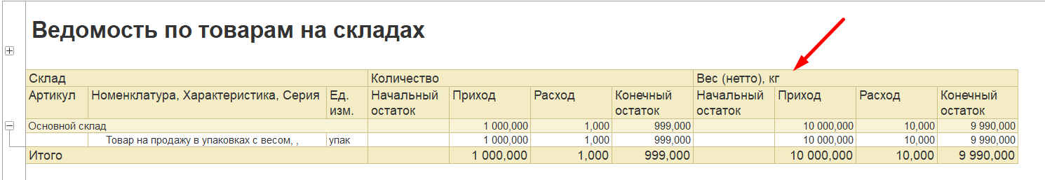 1С Комплексная автоматизация 2 и ERP: отчет в единице измерения веса или объема номенклатуры