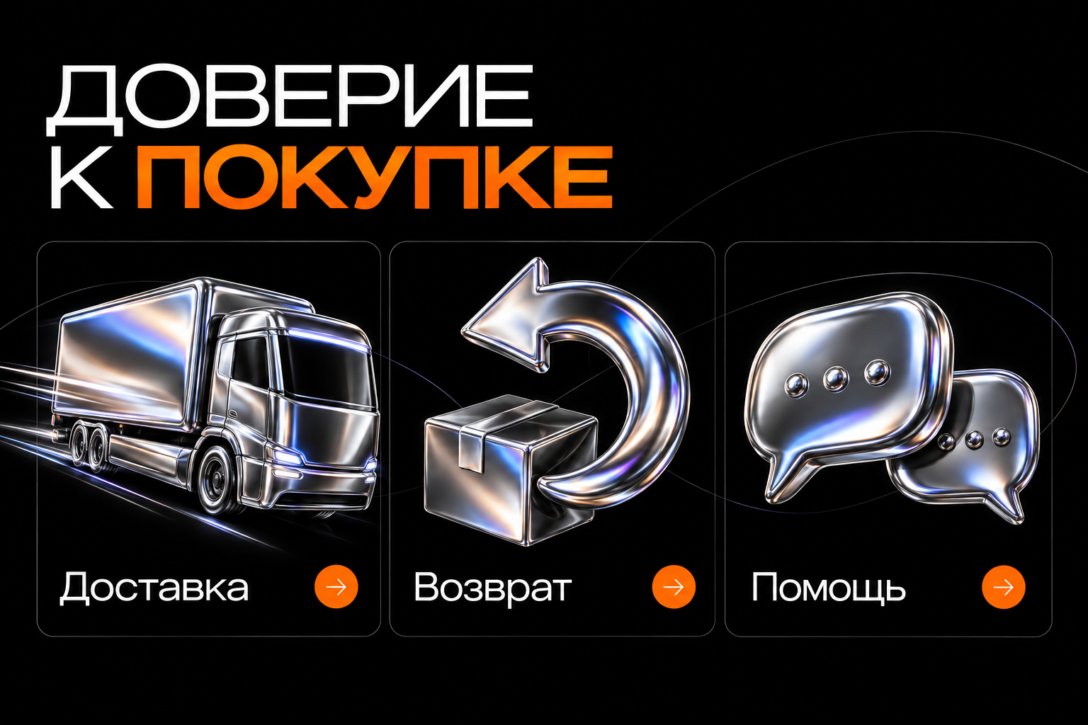 Условия доставки, возврата и связи помогают принять решение о покупке.