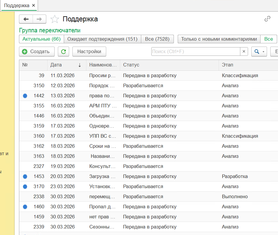 Скриншот очереди заявок с наименованием, заказчиком, приоритетом, количеством и статусом