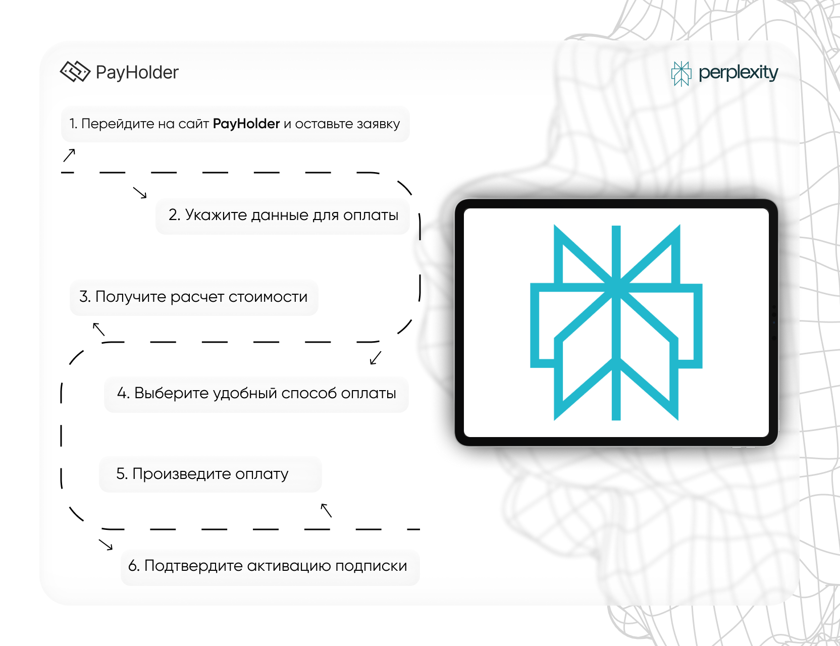 Как оплатить Perplexity Ai в 2026 году 