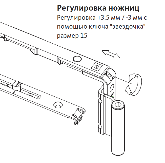 Механизм пластиковых окон схема