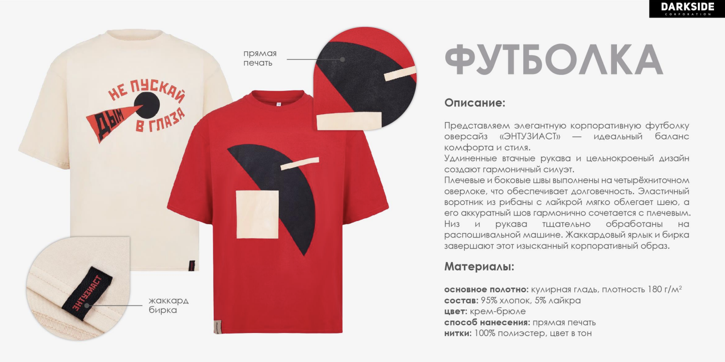 Папка с прозрачными карманами для презентаций и бизнес-встреч