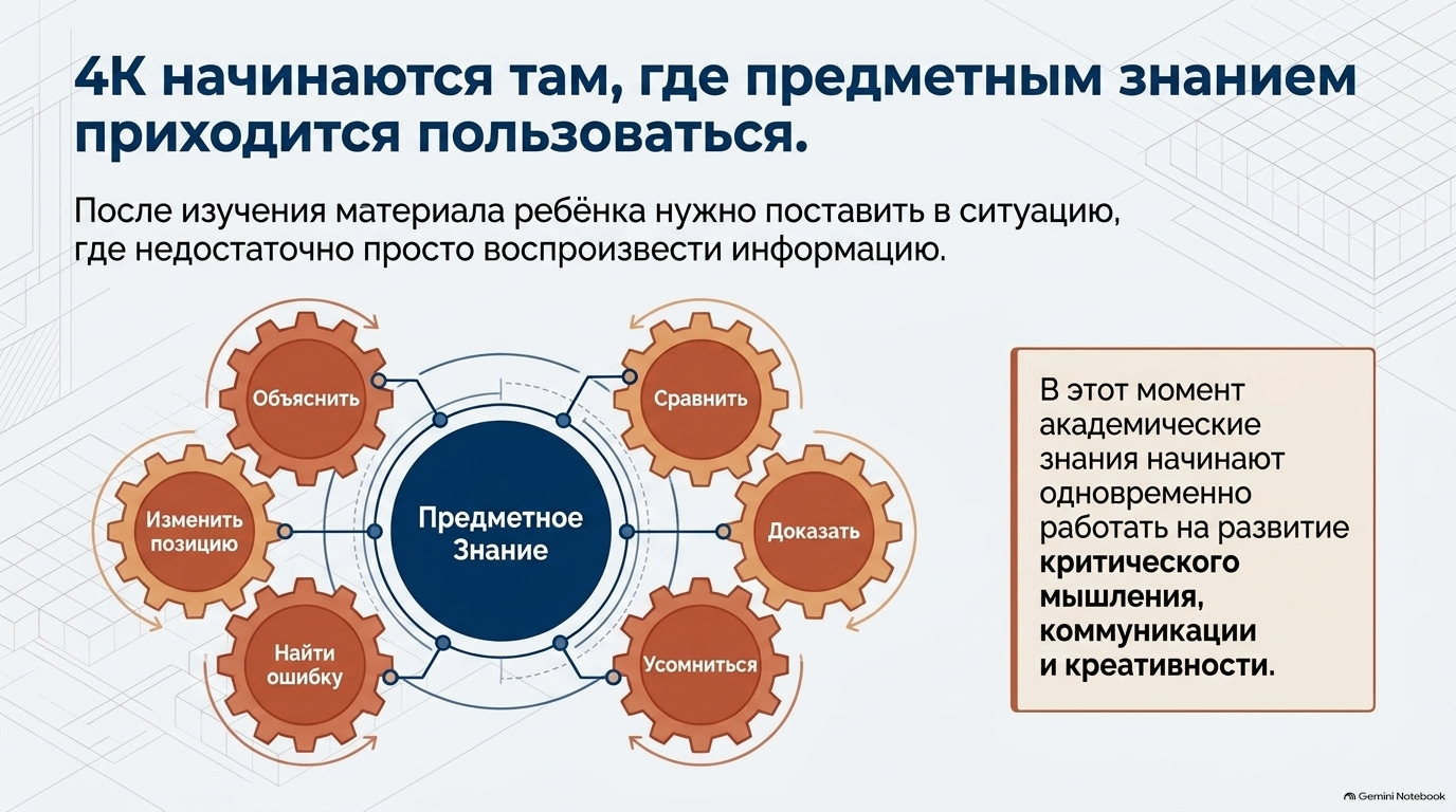 4К начинаются там, где предметным знанием приходится пользоваться