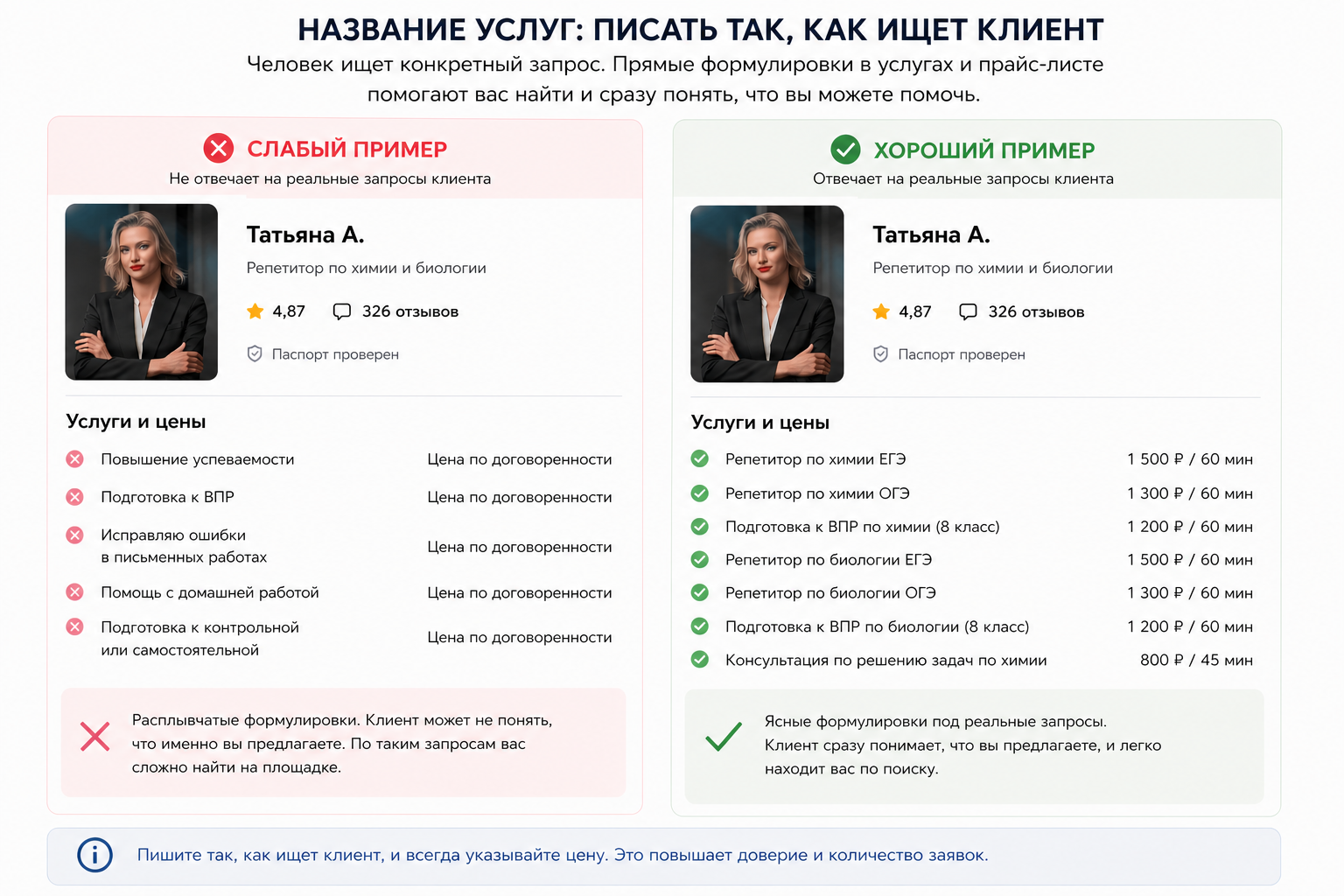 Пример описания в объявлении