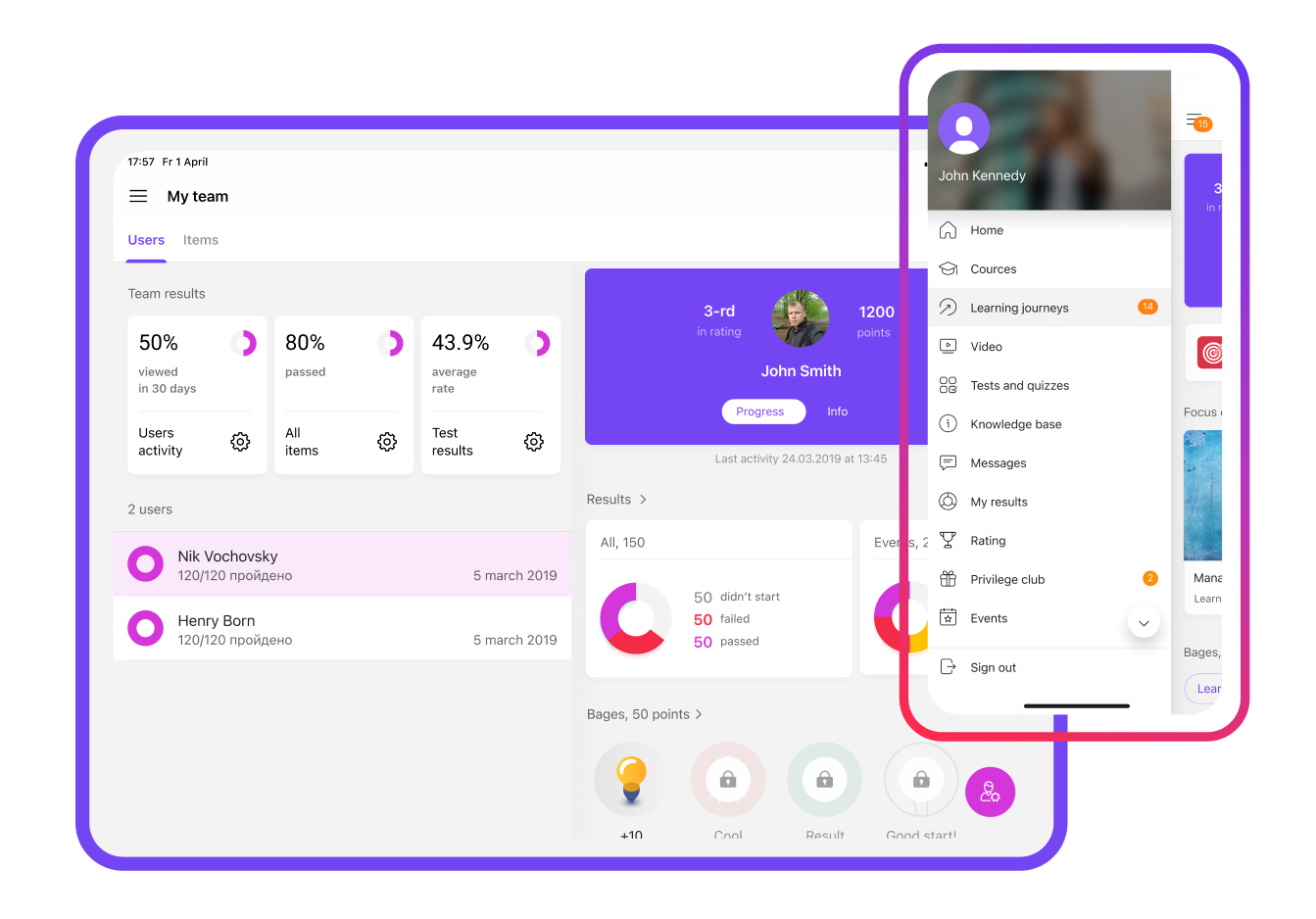 How to Choose Online Learning Management System | CleverLMS