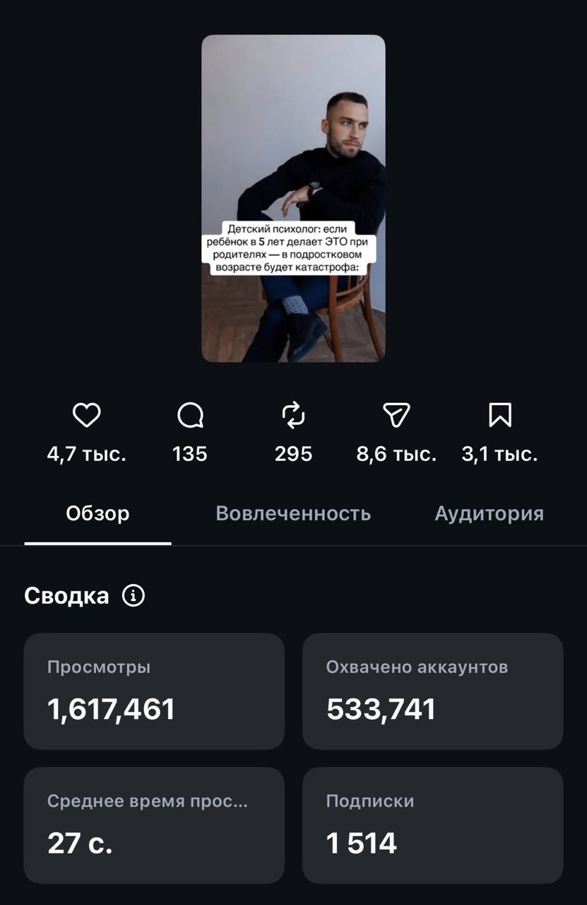 Пример текстового поста