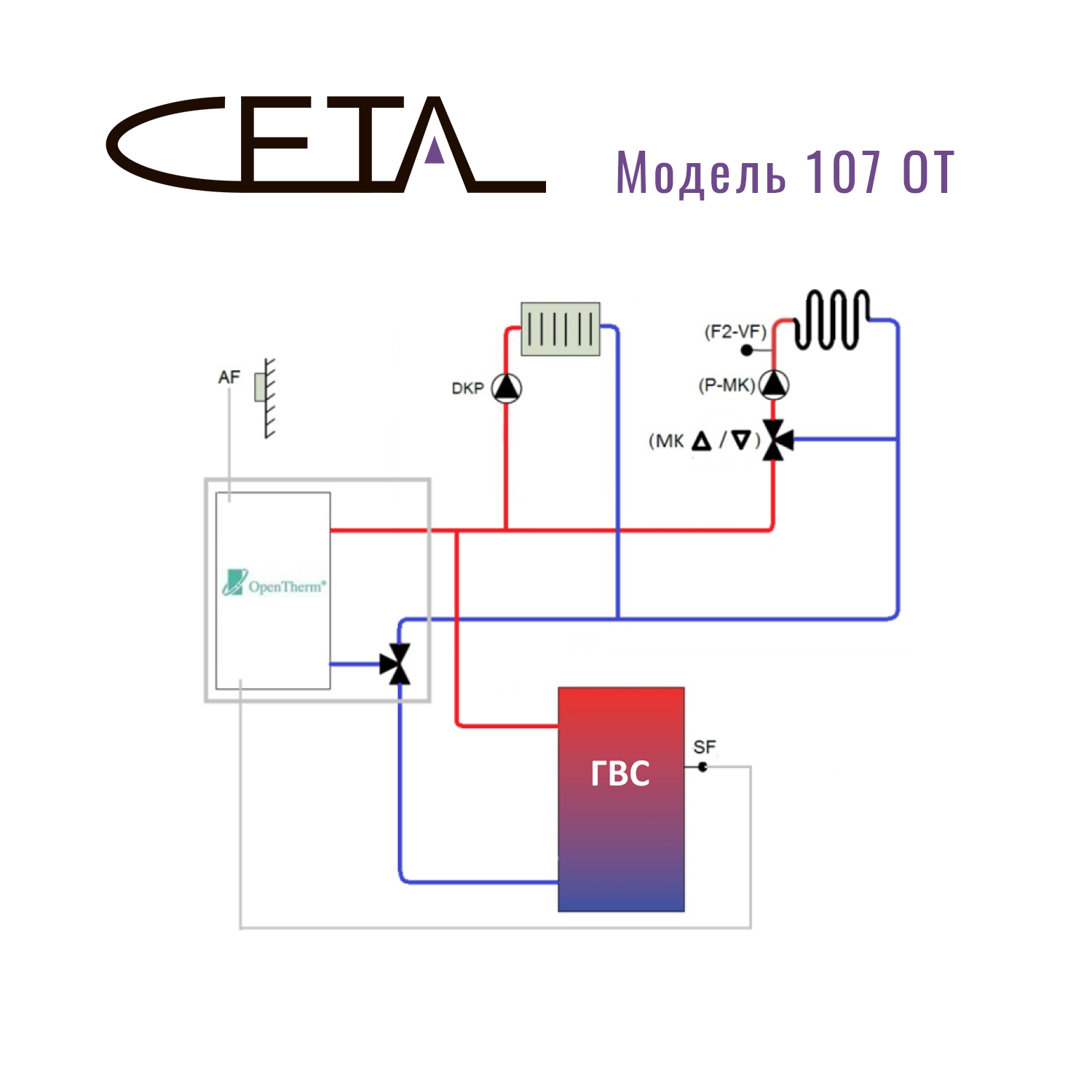 CETA 107 OT