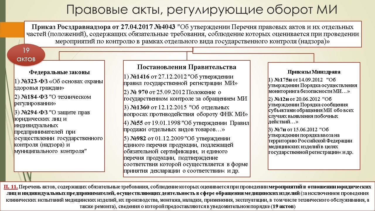 Приложение 3 пункт 11 медосмотр при каких болезнях нельзя