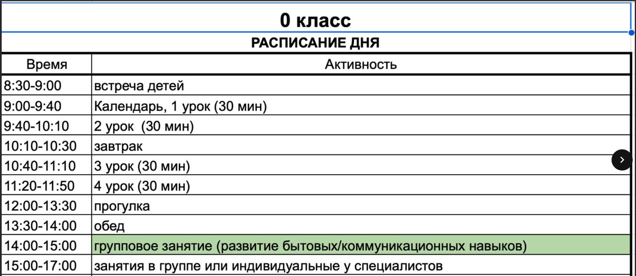 расписание школьной подготовительной группы для детей с ОВЗ