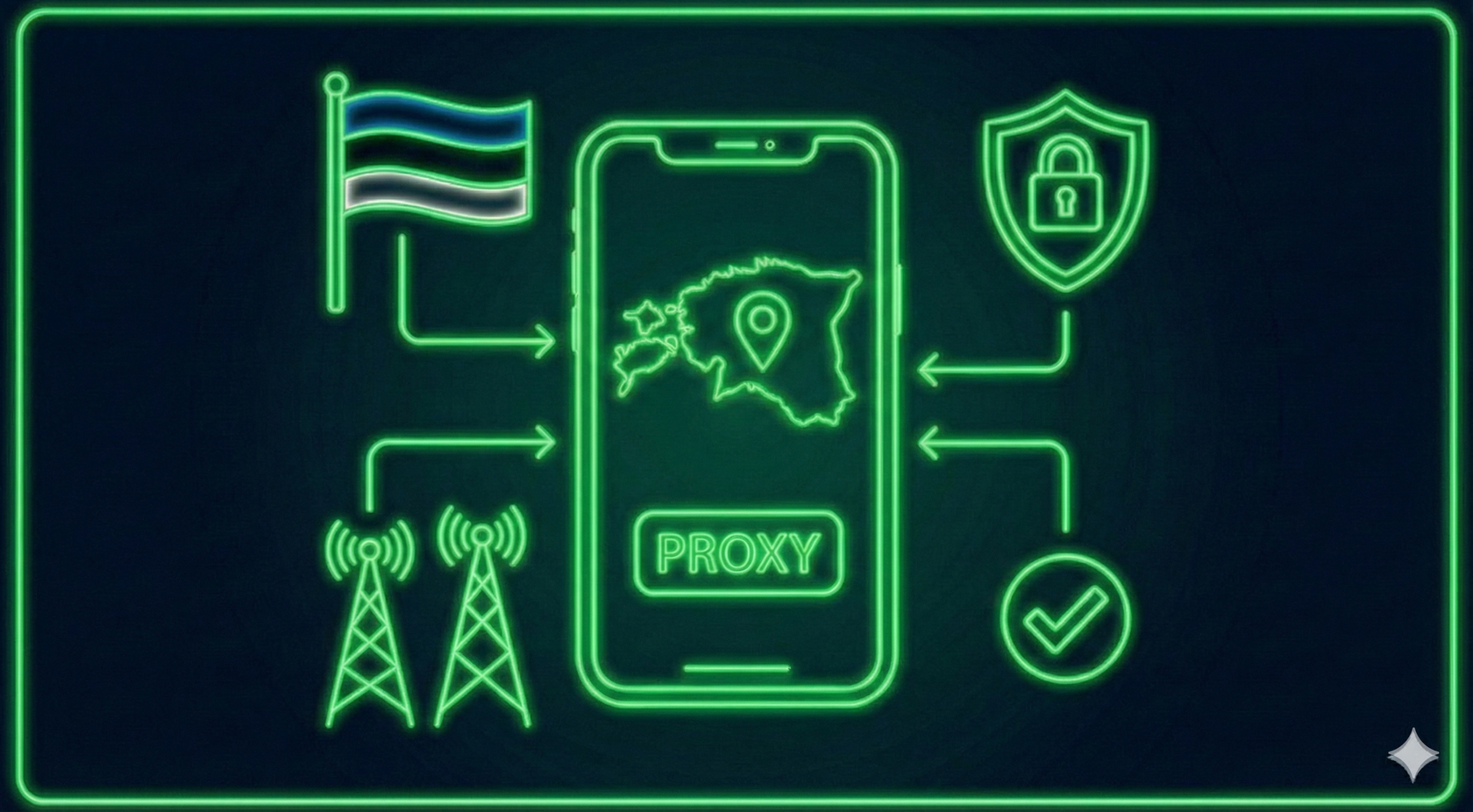 Map of Estonia with network connection and mobile tower icons