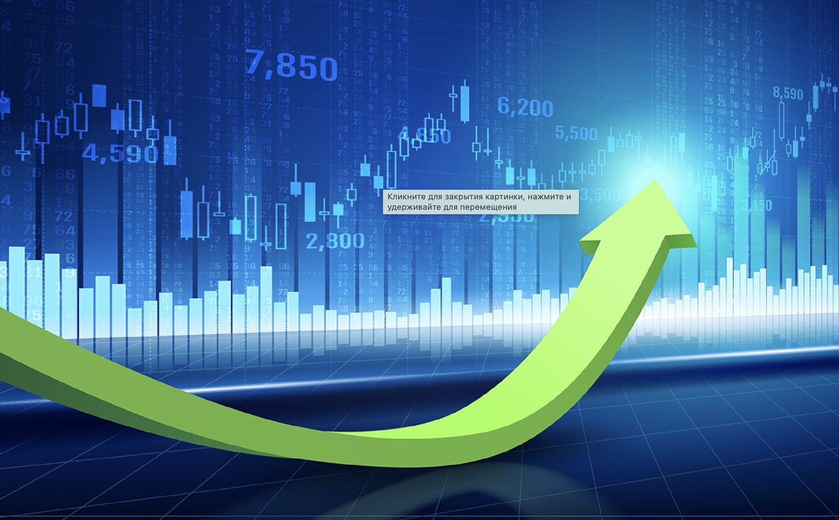 Фон роста. Фондовый рынок. Графики трейдинг. Графики трейдинг фондовый рынок. Фондовый рынок растет.