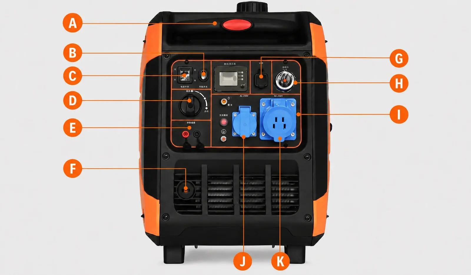 H8500Ei: панель управления