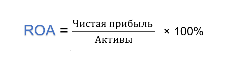 Формула расчета рентабельности активов (ROA)