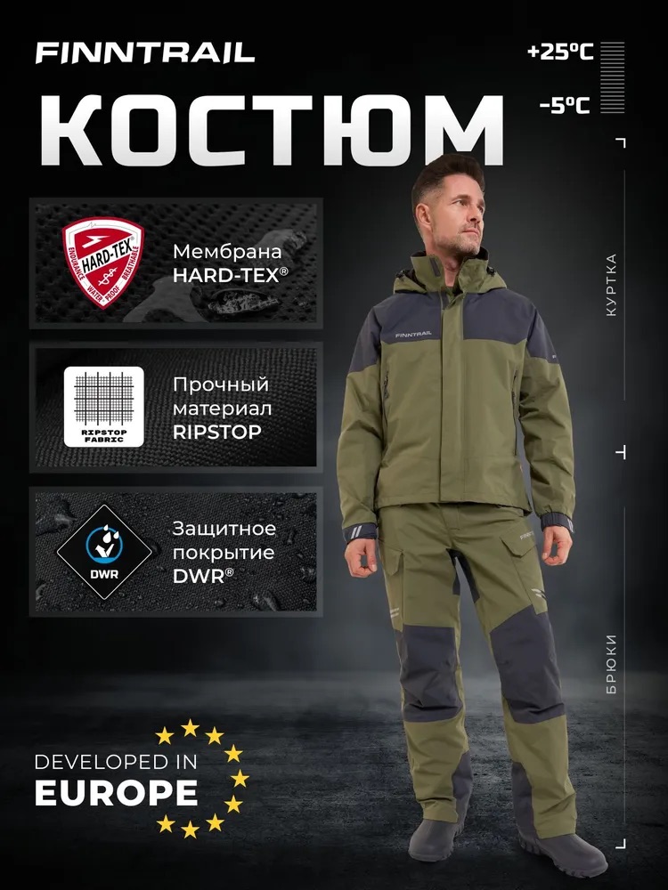 Премиальный мембранный костюм