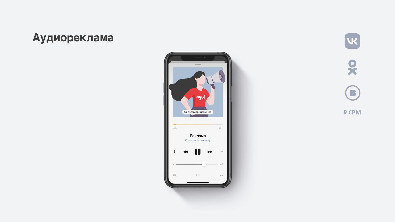 Аудиореклама в магазине. Примеры аудиороликов. Аудиореклама что входит. Виды аудиорекламы. Аудиореклама в интернете примеры.