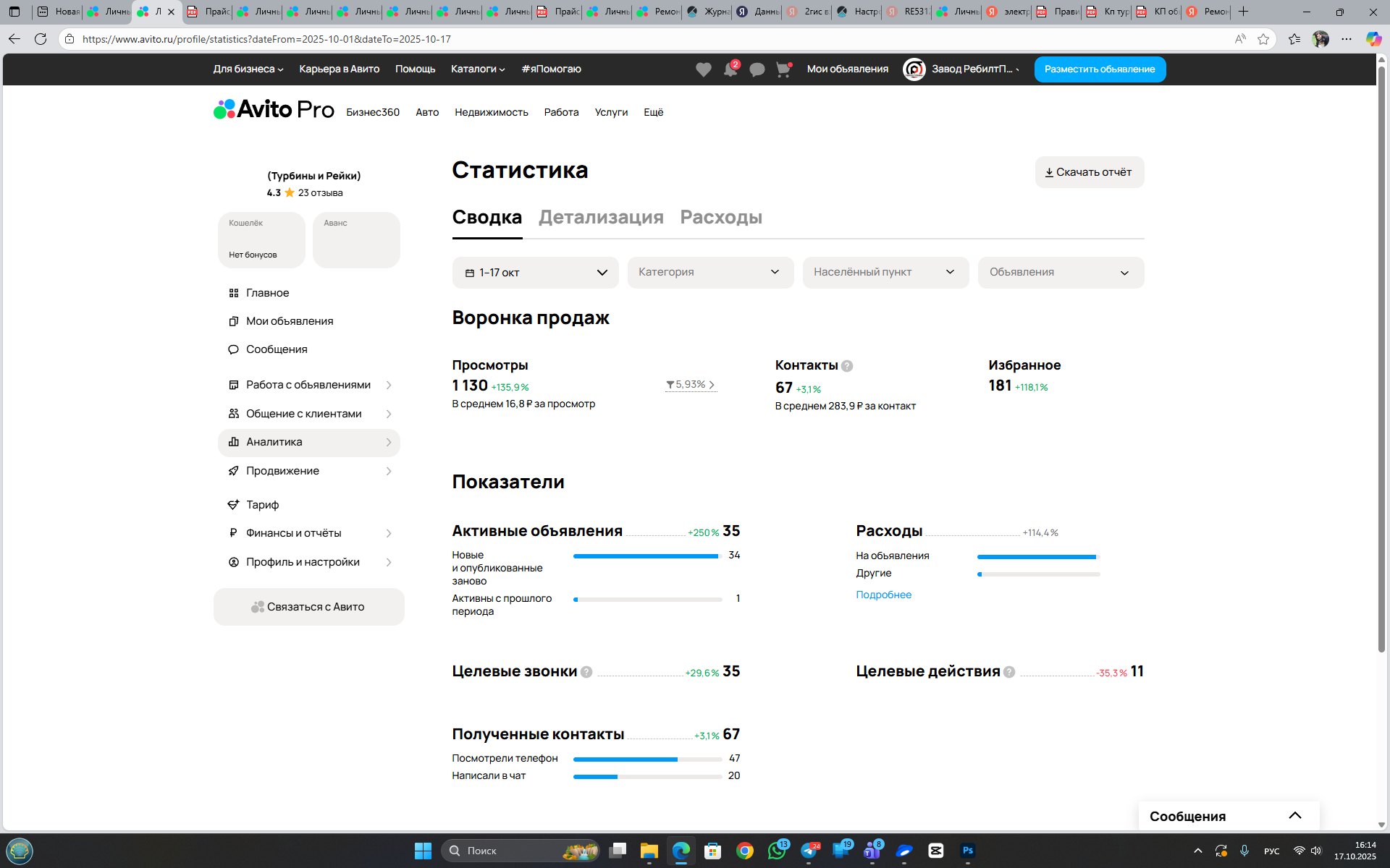 Статистика — Октябрь 1-17