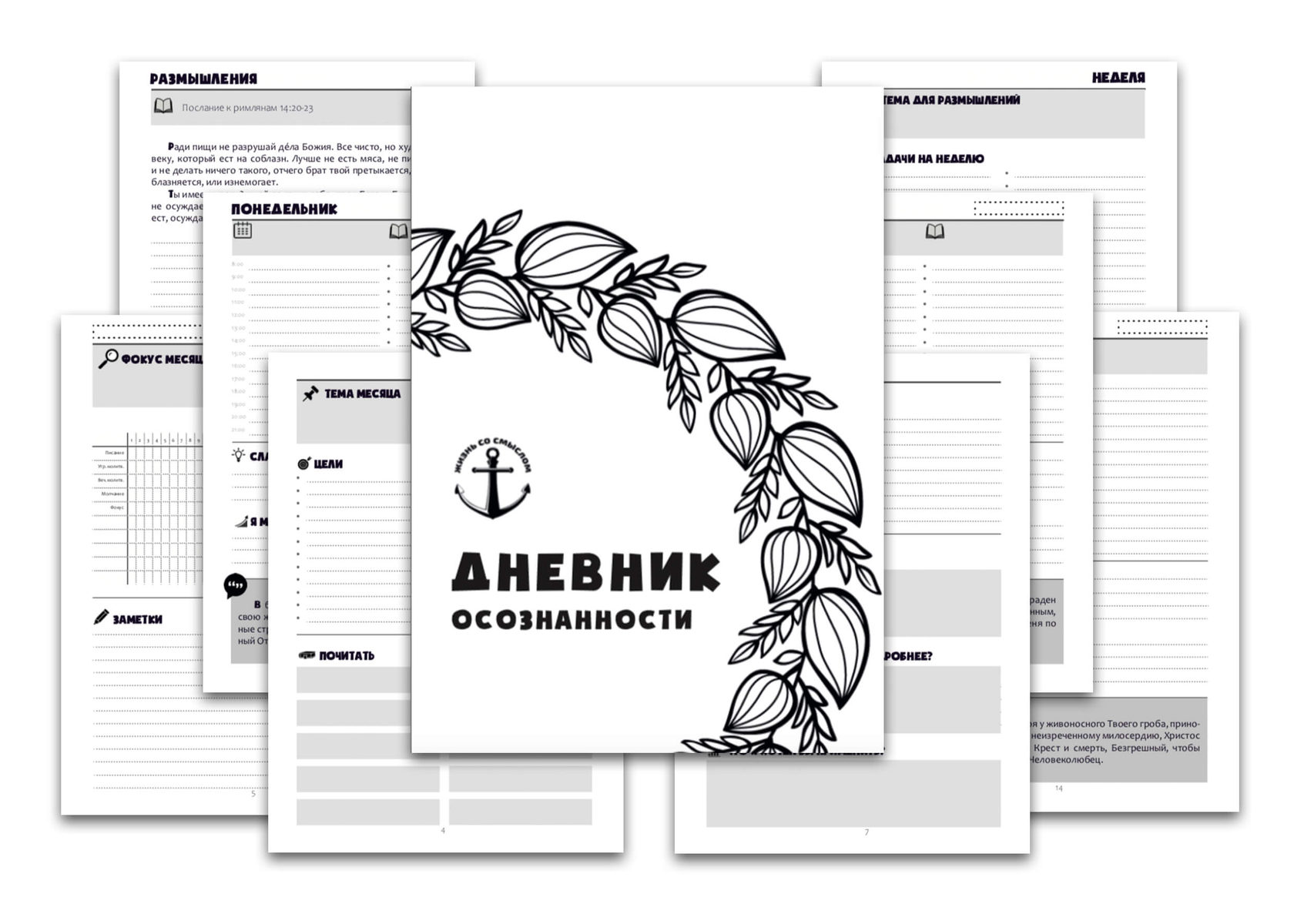 Чек лист осознанности