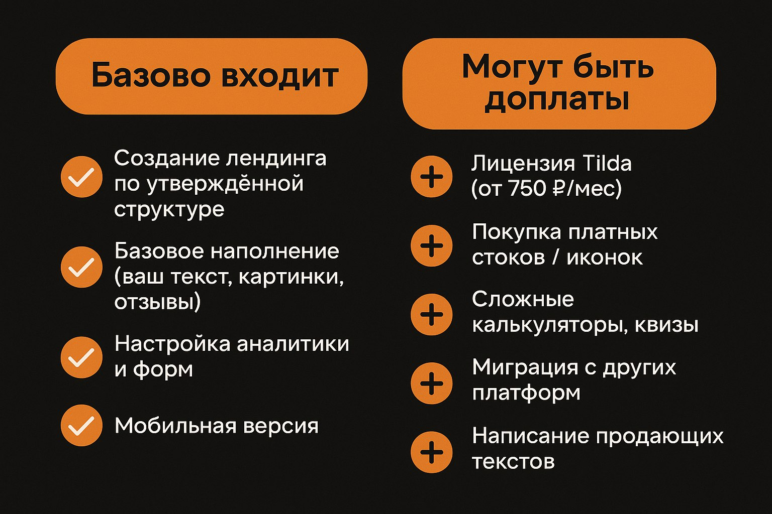 Что входит в базу, а за что платят отдельно