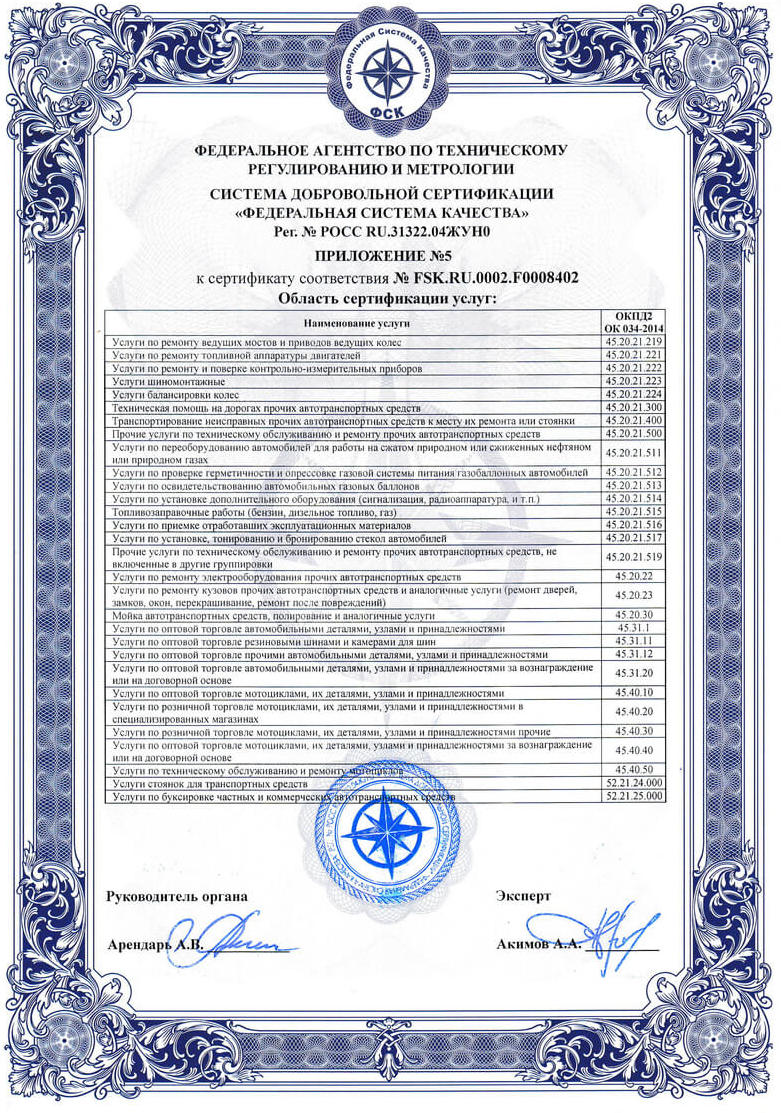 Алекс авто ростов
