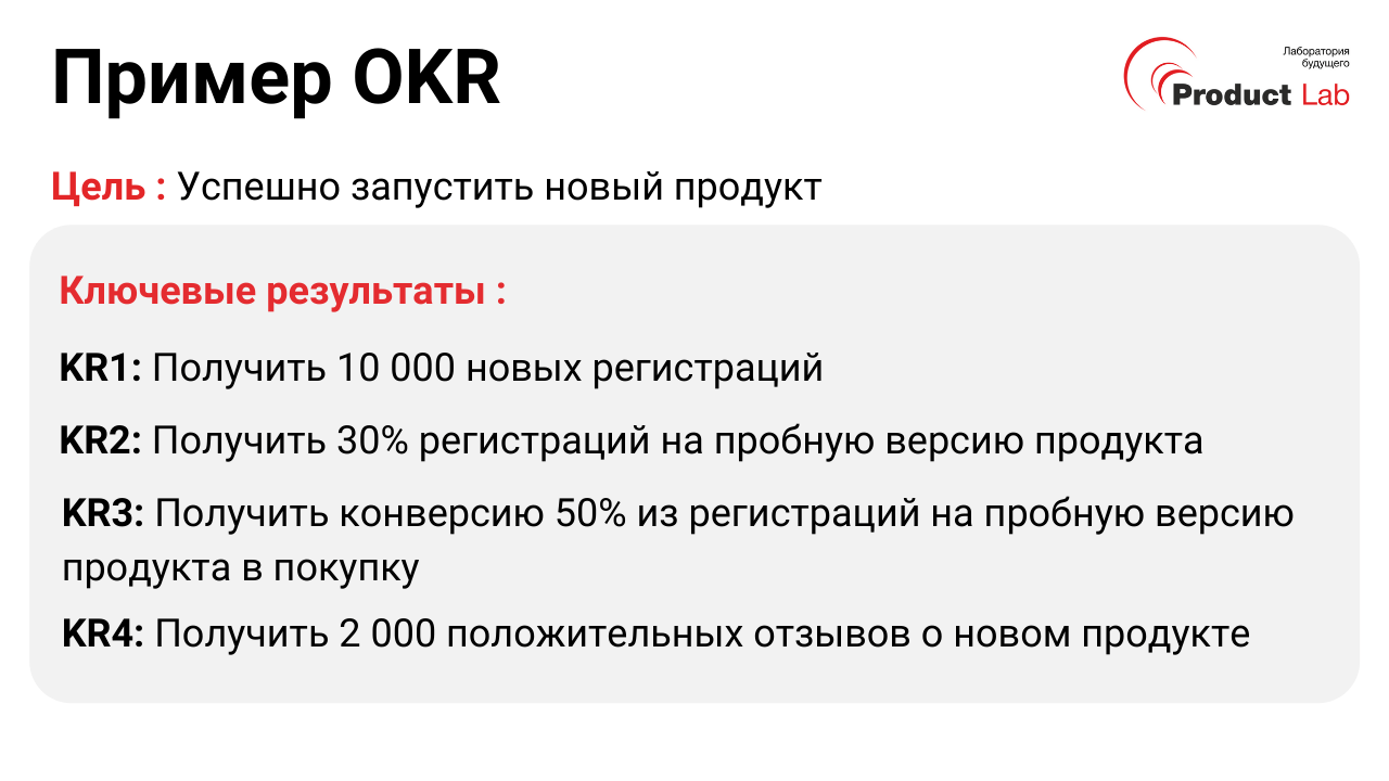 Пример OKR