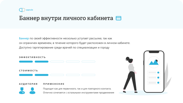 презентации Qapsula, пример инфографики
