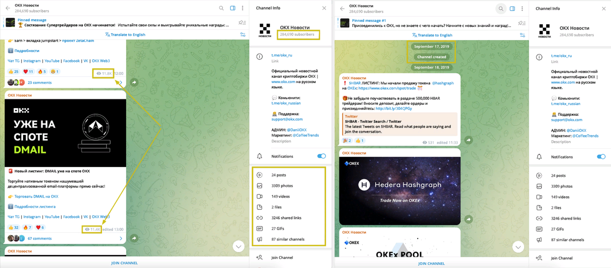 Aml проверка кошелька