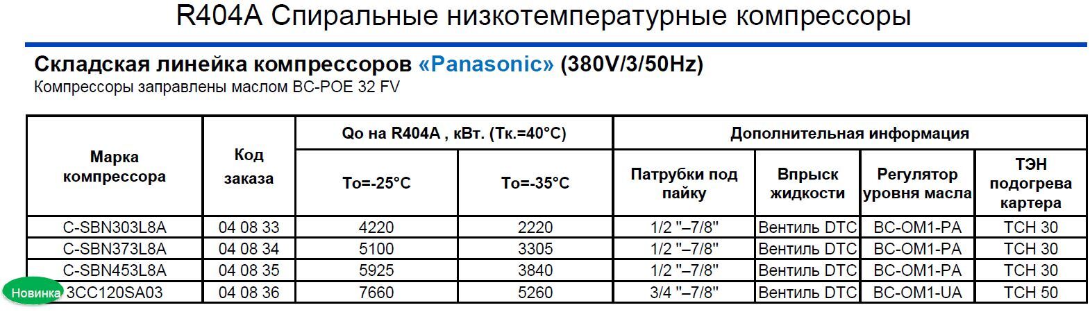 C-SBN303L8A C-SBN373L8A C-SBN453L8A 3CC120SA03 