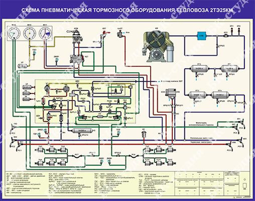 Схема пневматическая 2тэ25км