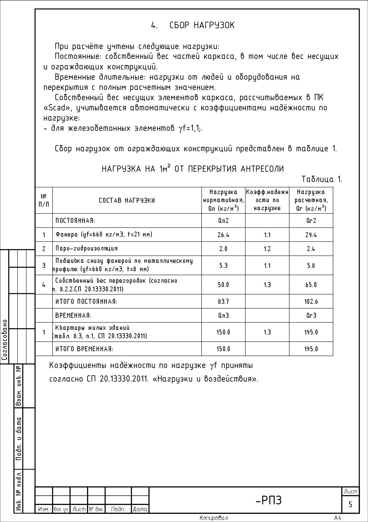 Проект перекрытия (антресоли, мезонина) - согласовать в Москве