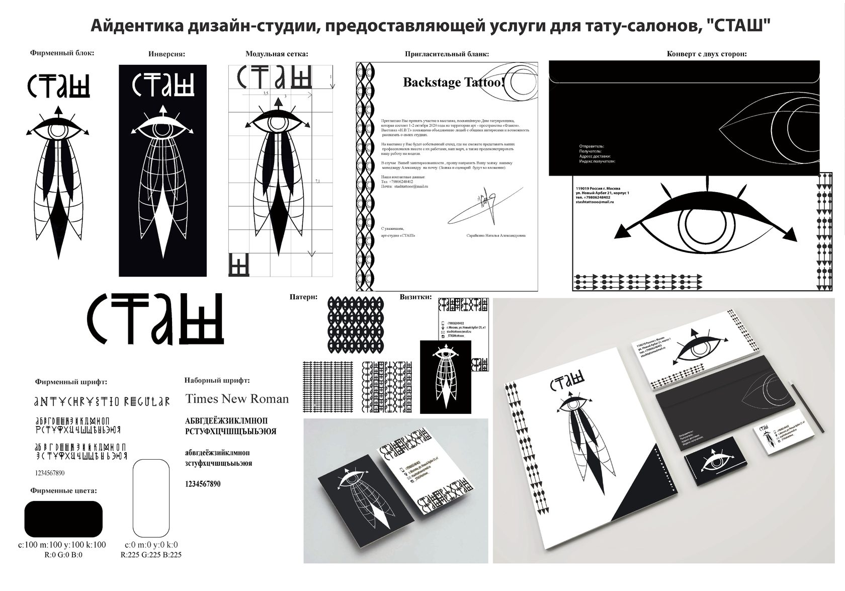 Визуальные коммуникации презентация